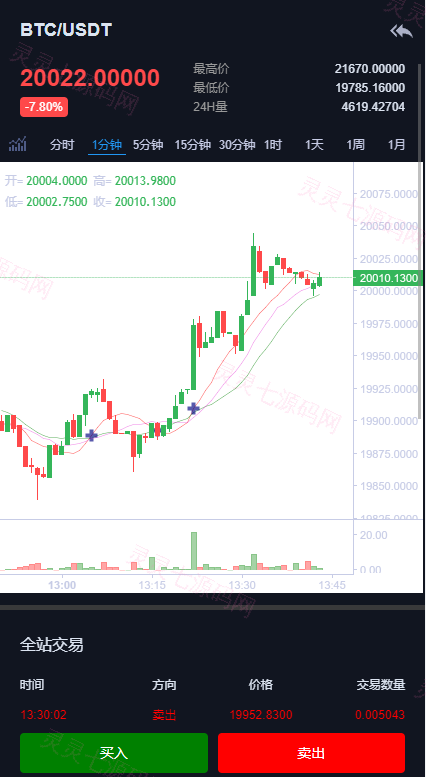 二开精仿kucoin交易所/矿机质押/币币秒合约多语言交易所 - 9