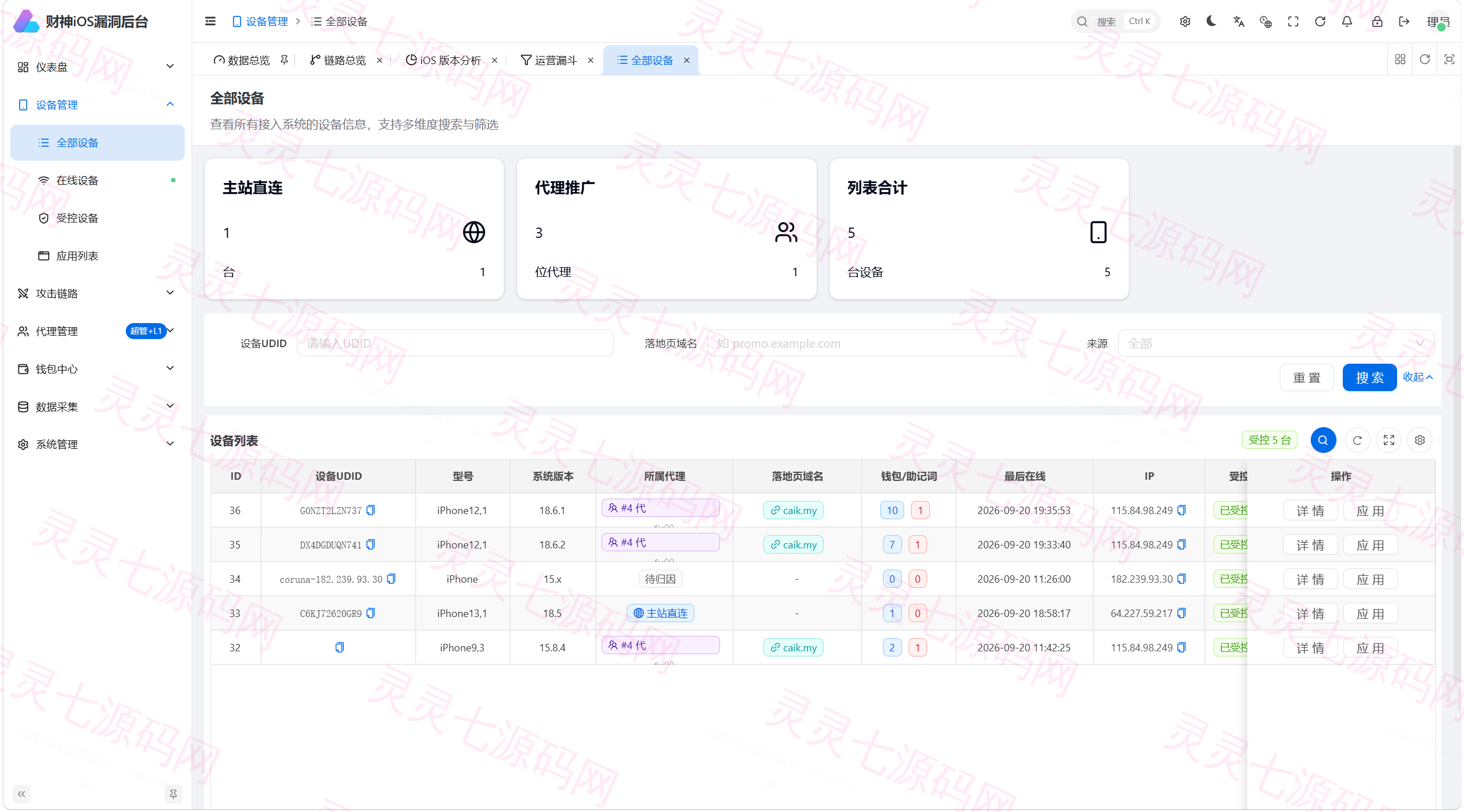财神 iOS C2 V2 — Python FastAPI 全链路 iOS 远控+链上归集系统（Coruna/DarkSword/C10 三链路覆盖 iOS 13-19） - 5