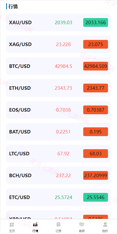 海外多语言微盘系统/虚拟币秒合约微交易/前端uniapp - 3