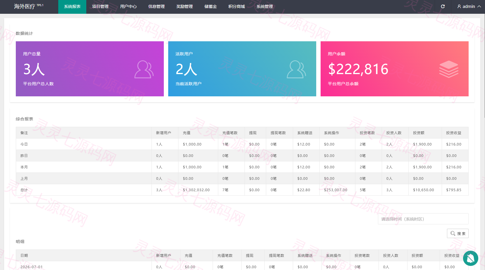 海外医疗投资理财系统/多语言投资/余额宝/推广分销 - 10