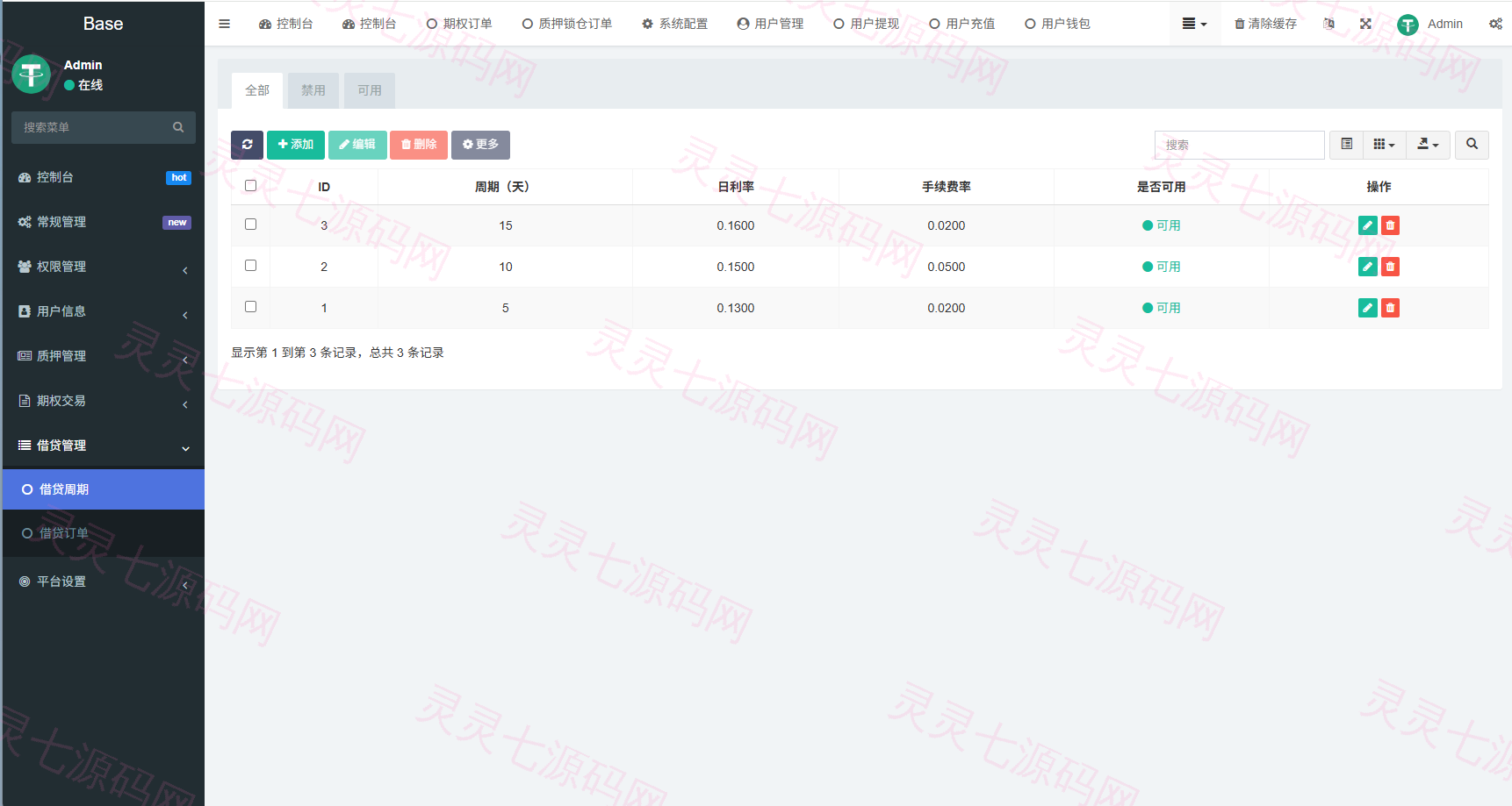 海外DAPP秒合约交易所/黄金/外汇/贷款/量化/信用分 - 22