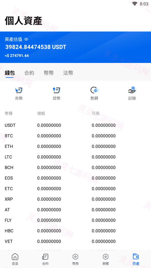 java原生交易所系统/期权交易/合约交易所/法币交易 - 12