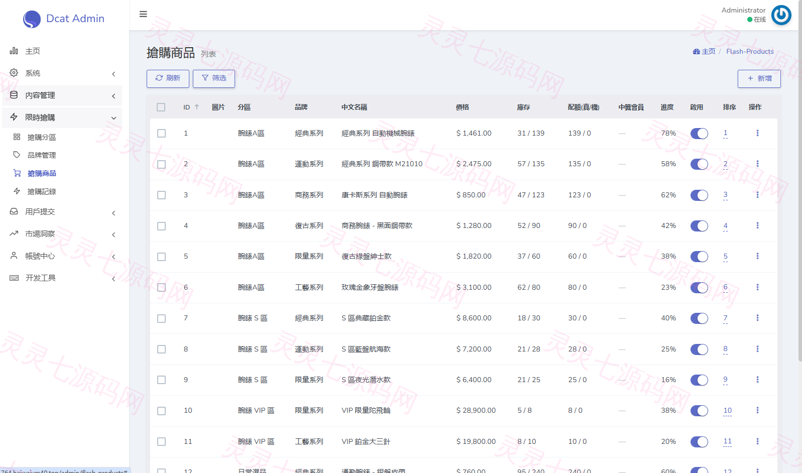 海外奢饰品回收/劳力士商城/商品抢购/以旧换新/PC自适应 - 26