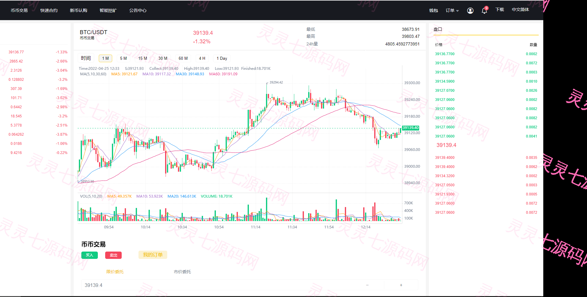 新版区块链交易所/币币交易/区块链矿机系统/多语言交易所 - 2