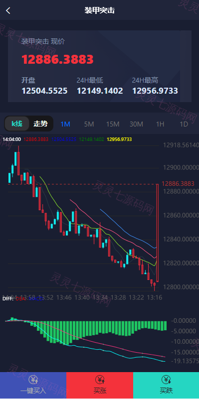 新UI双语言微盘系统/军工微交易委买/代理后台/防封验证 - 5