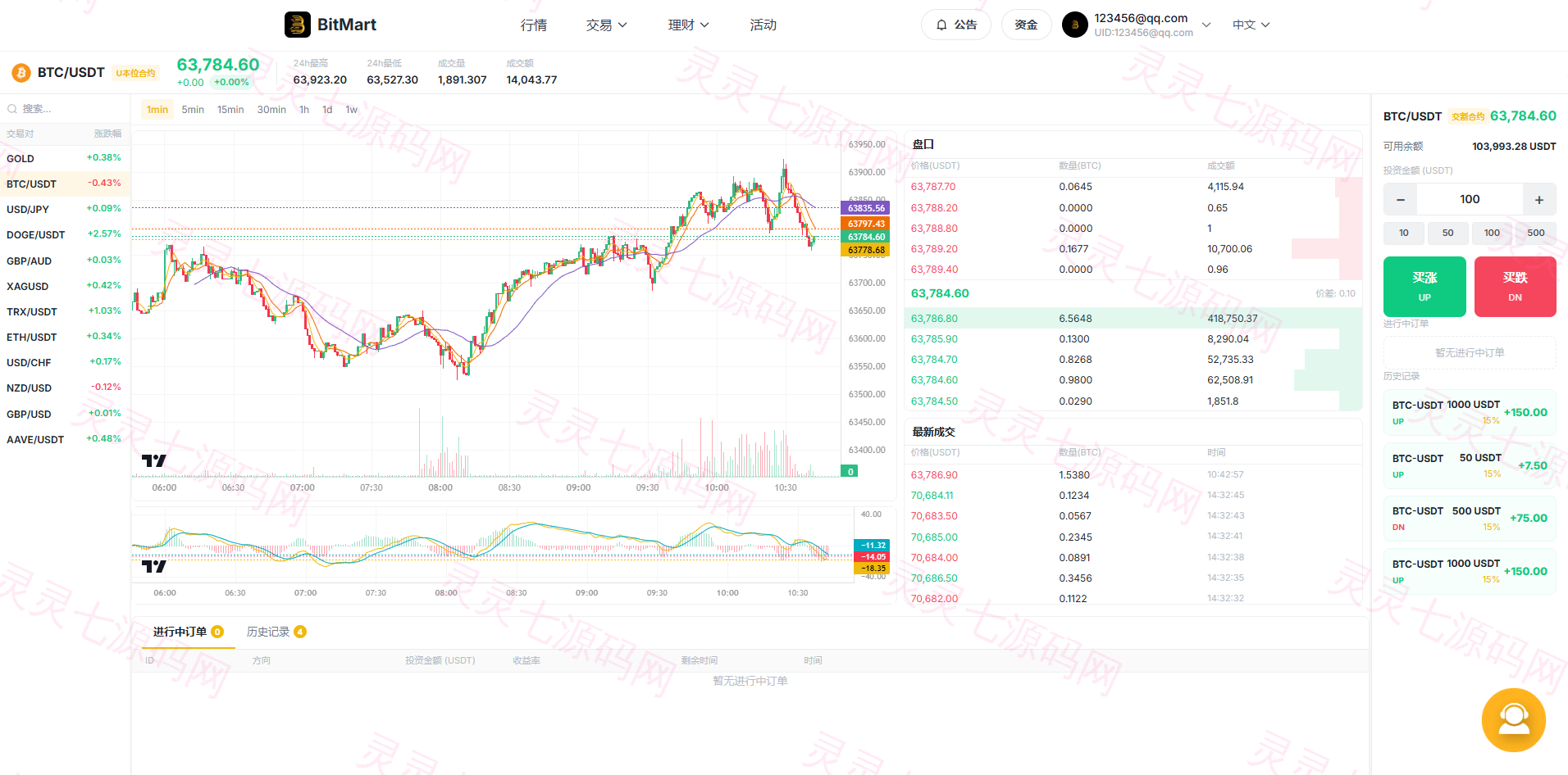 海外DAPP交易所系统/交割合约/永续合约/K线控制/模拟账户 - 14