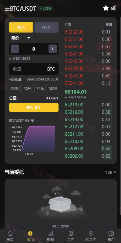 海外多语言交易所系统/币币/期权/秒合约/永续合约交易 - 2