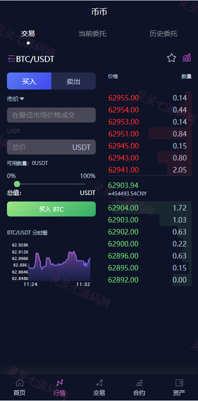 新UI多语言交易所系统/DAPP登陆/合约/期权交易/质押申购 - 5