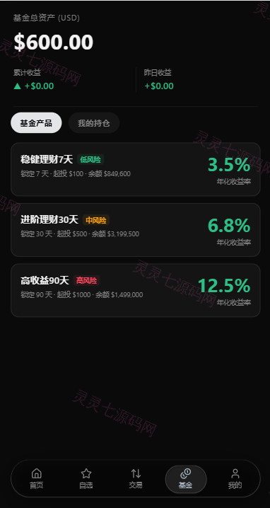 海外股票交易系统/美股交易/大宗/IPO/理财/分销 - 10