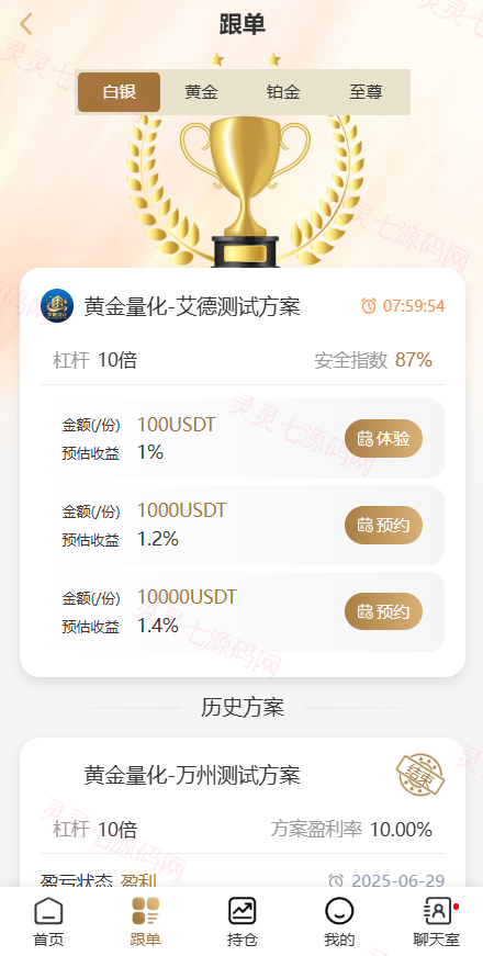 黄金投资跟单系统/投资理财/推广分销/聊天室 - 3