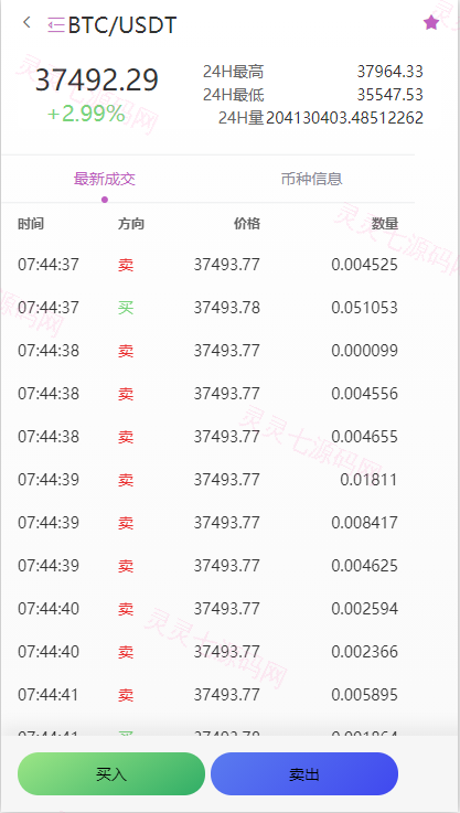 二开版海外交易所系统/区块链交易所/质押挖矿/15国语言 - 2