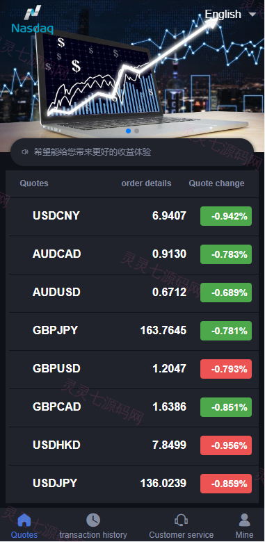 重构版海外微盘系统/外汇微交易系统/伪交易所源码 - 2