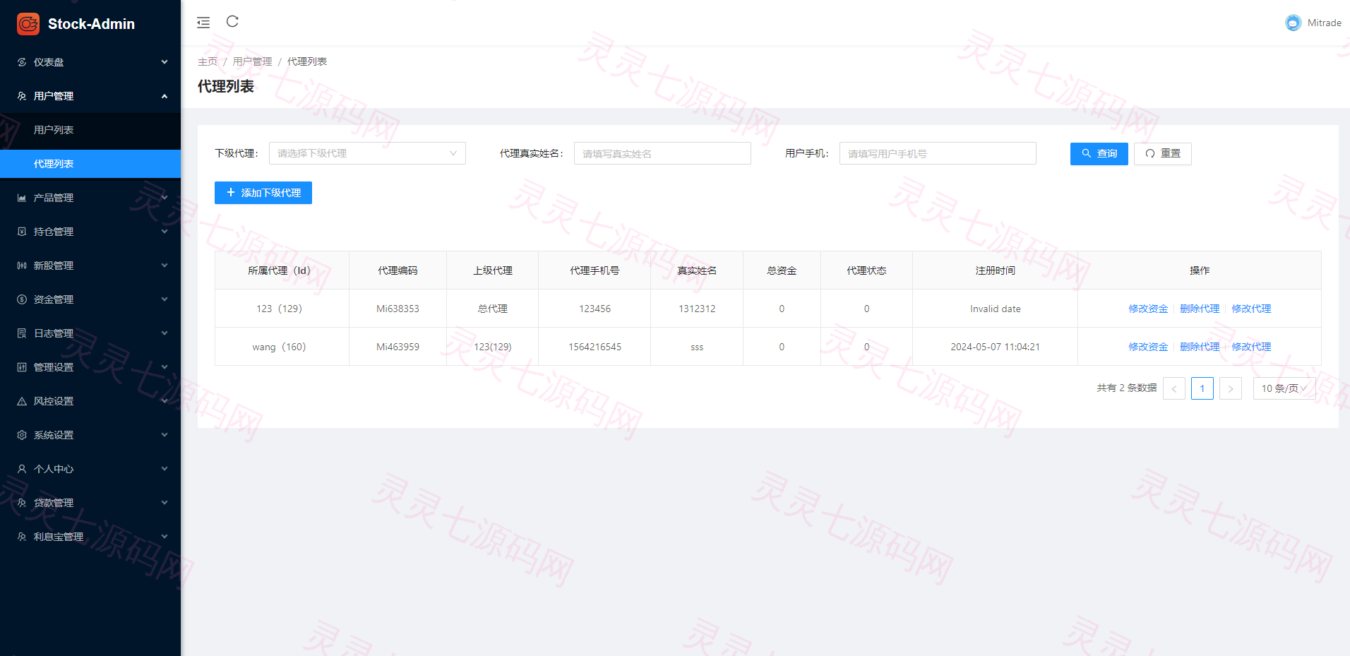 印度股票系统/海外多语言股票/杠杆交易/新股申购/大宗交易 - 19