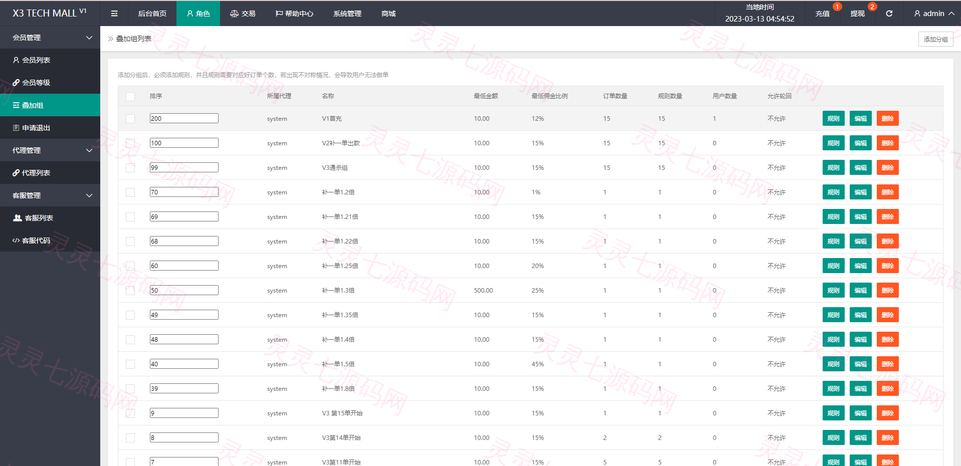 二开版海外抢单刷单系统/用户风险值/叠加组/订单自动匹配系统 - 15