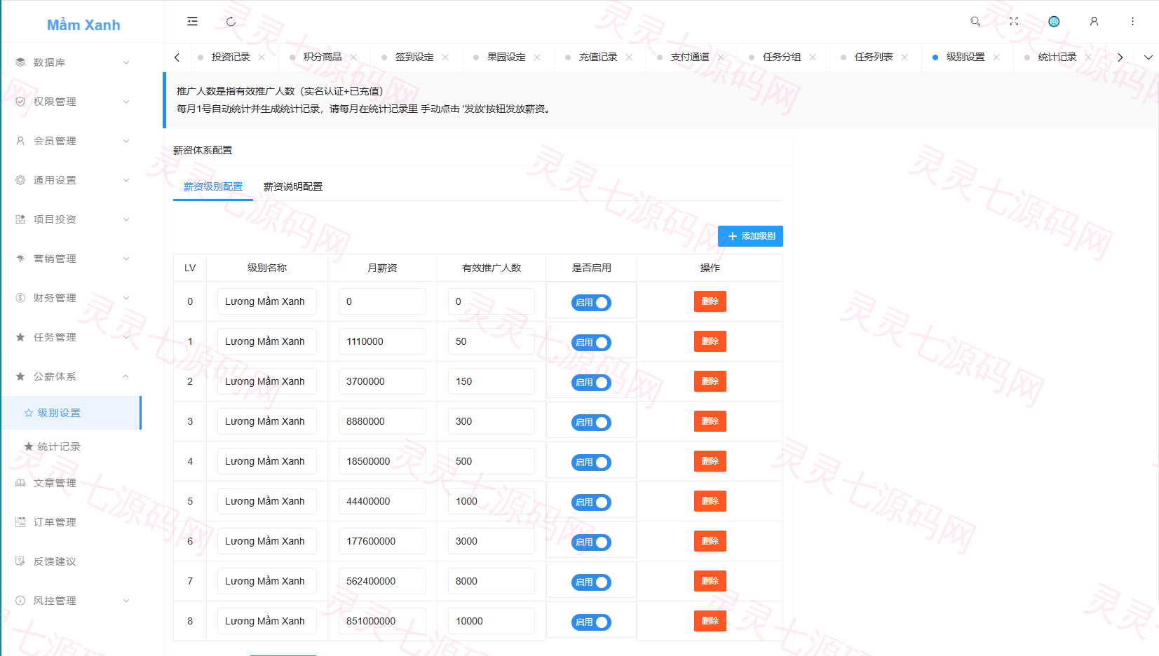 多语言投资理财系统/绿色种树/签到/任务/转盘/分销 - 27