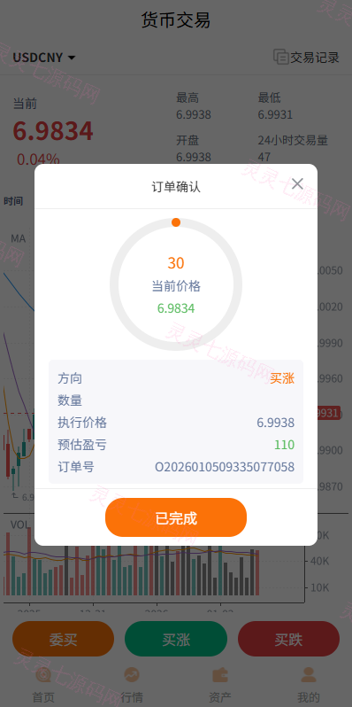多语言外汇微交易/时间盘交易/委买微盘系统 - 7