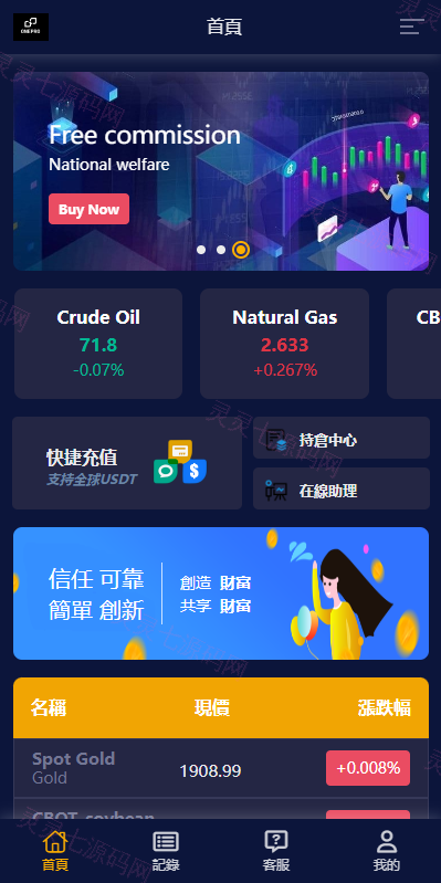 运营版微交易系统/日本微盘源码/多语言虚拟币微盘系统 - 5
