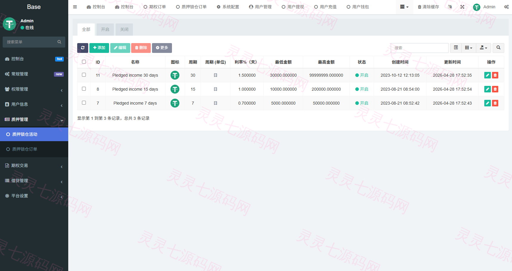 海外DAPP秒合约交易所/黄金/外汇/贷款/量化/信用分 - 19