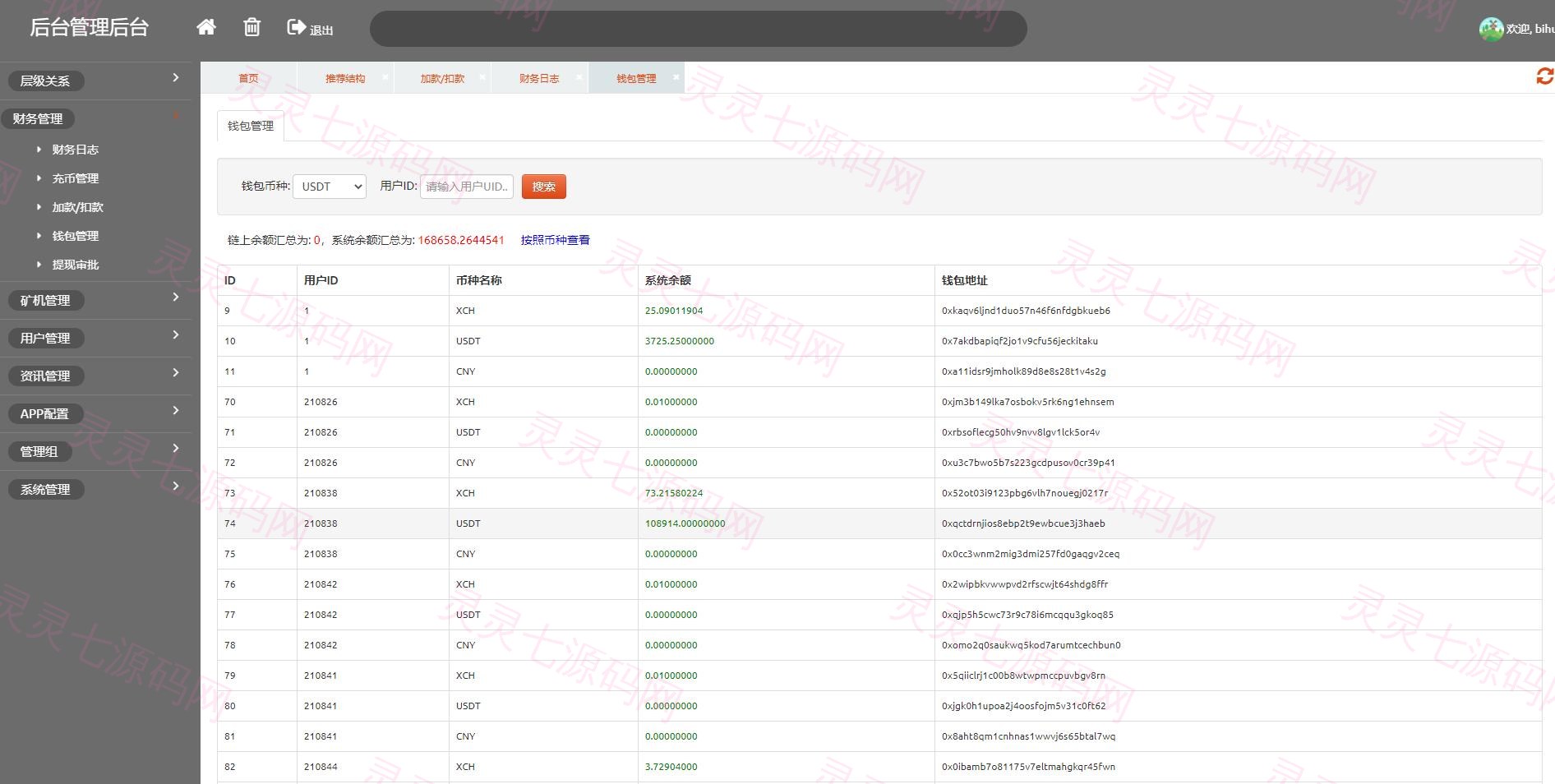 usdt矿机系统/BZZ分币系统/虚拟币矿机系统 - 14