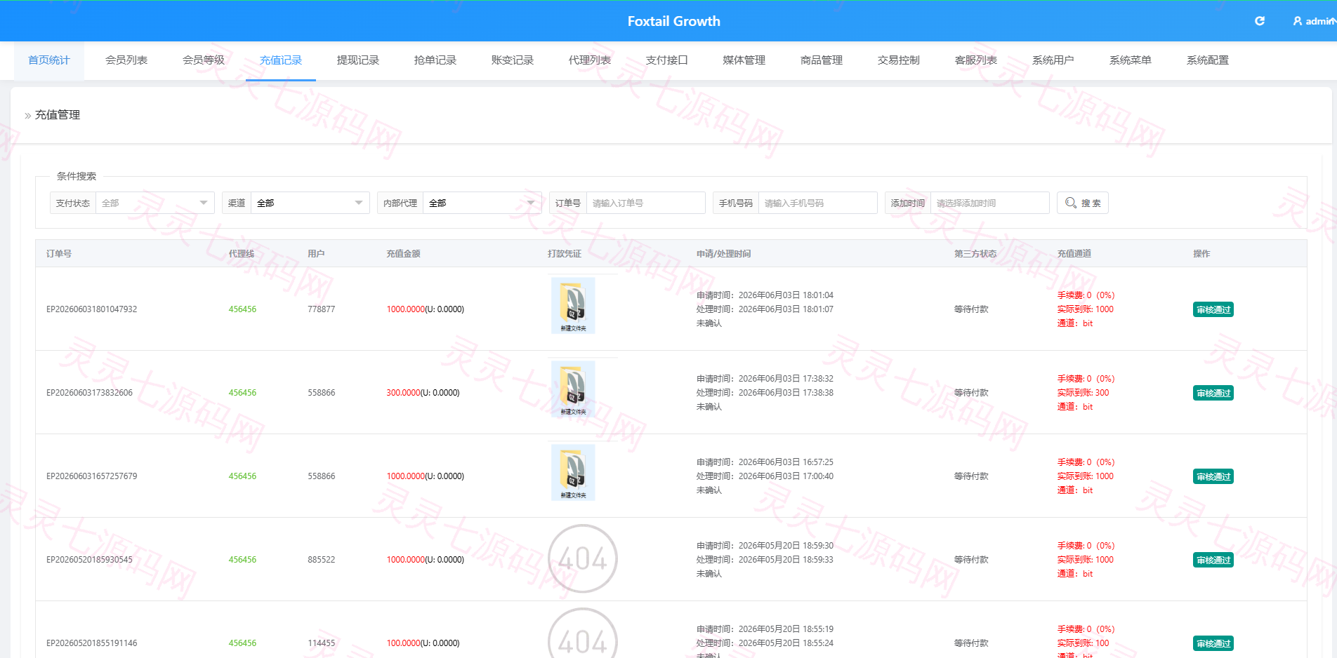 海外Lazada抢单刷单系统/金额打针/连单卡单/重置订单 - 14