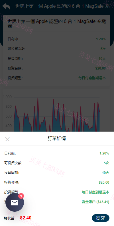 运营版WEB3.0投资系统/海外多语言投资理财系统 - 8