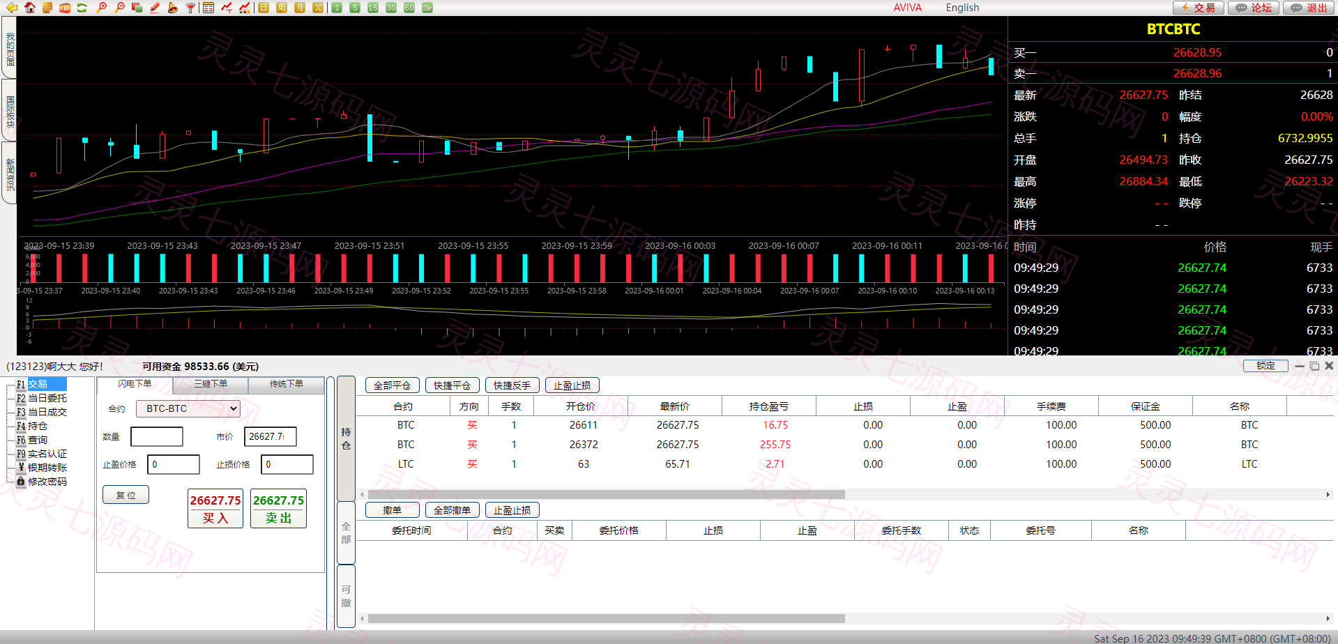 前端vue/信管家源码/通达信配资/博易大师/外汇模拟/MT4外汇/交易 - 13