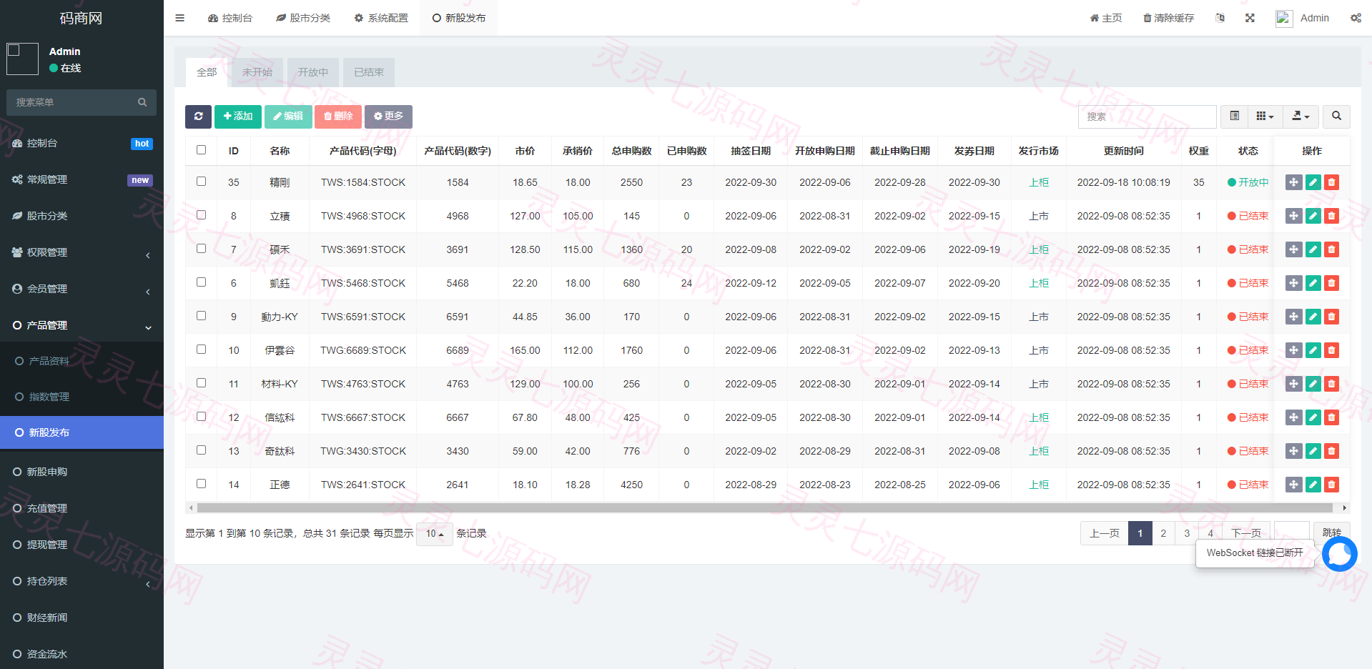 新版uinapp股票配资源码/台湾股票系统/申购折扣交易系统 - 13