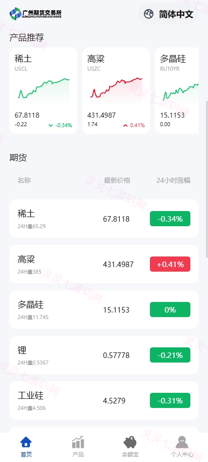 多语言微交易系统/期货微盘时间盘系统/前端UNIAPP - 4