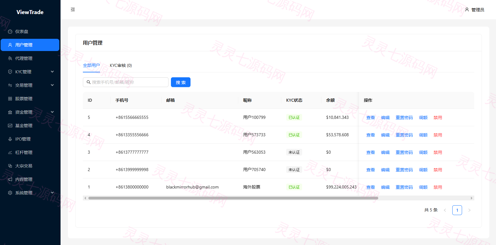 海外股票交易系统/美股交易/大宗/IPO/理财/分销 - 17