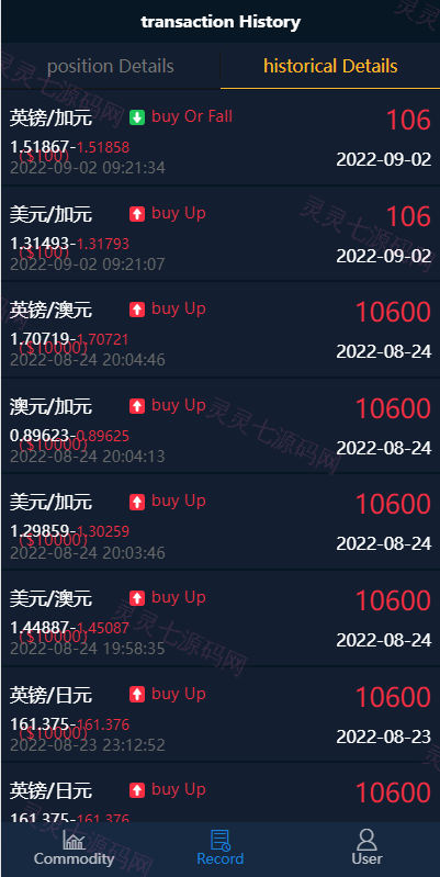 双语言微盘系统/微交易源码/外汇交易/K线正常 - 7