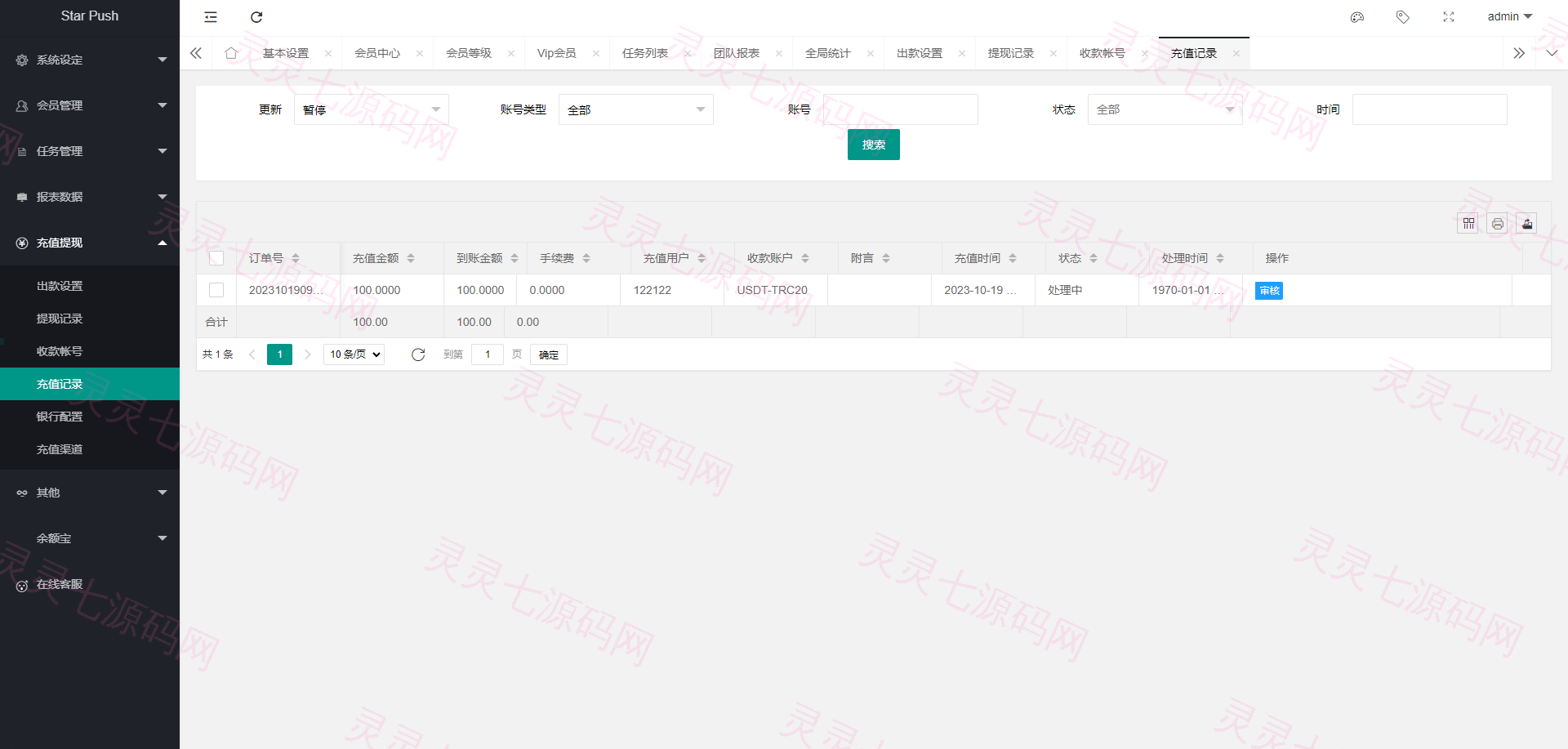 二开版海外任务系统/星座投资/TIKTOK脸书任务平台 - 22