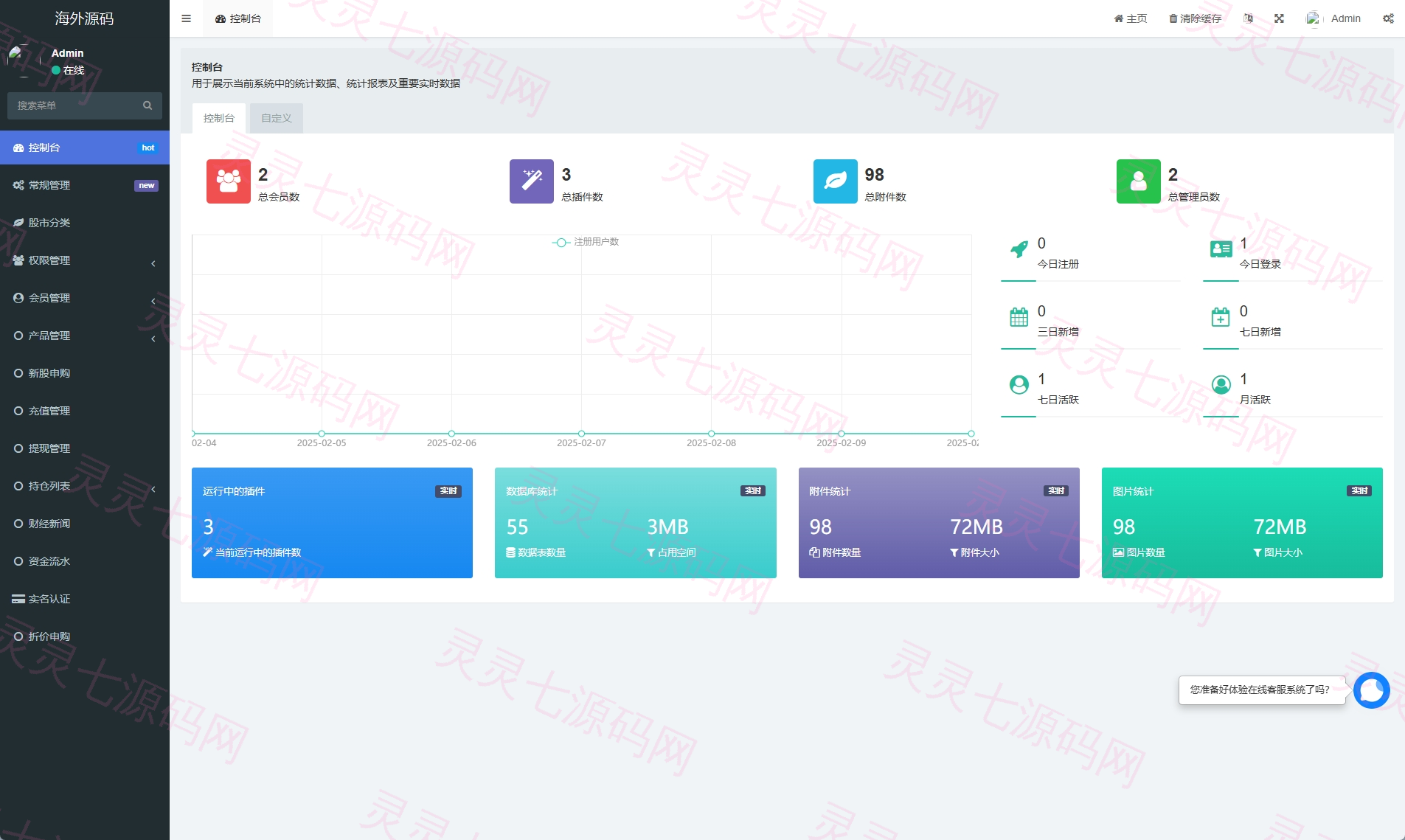 印度股票系统/新股认购/海外股票前端uniapp - 8