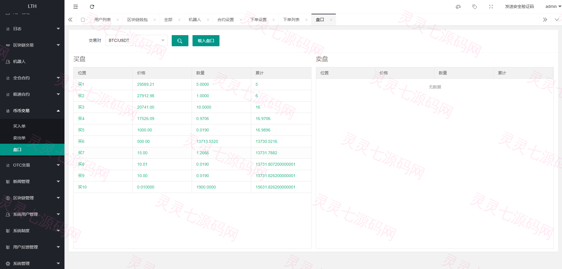 海外交易所系统/币币交易/合约交易所/全开源 - 23