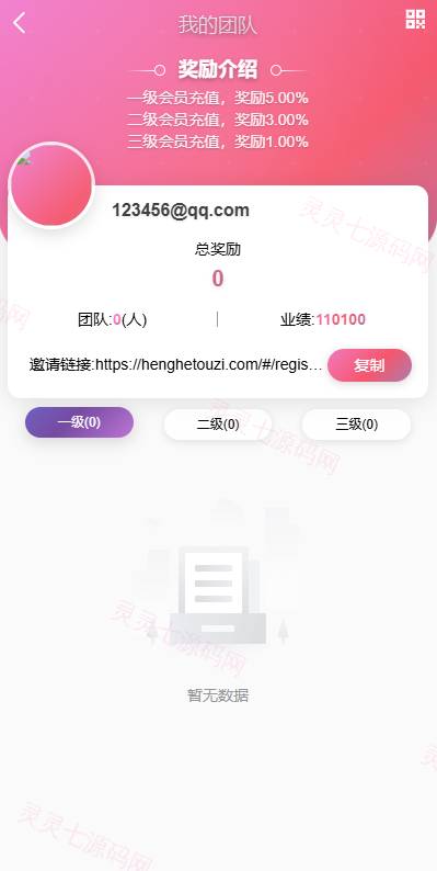 多语言投资理财系统/新能源投资返利/海外投资众筹系统 - 8