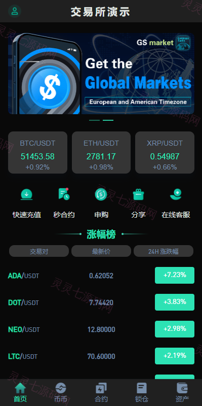 新UI多语言海外交易所/永续合约/秒合约/锁仓挖矿/前端uniapp - 1