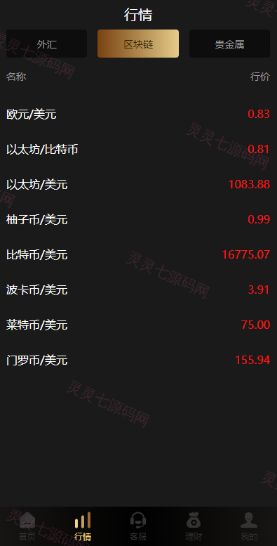 多语言微交易系统/外汇虚拟币贵金属微盘源码/新增群控单控/前端vue - 4