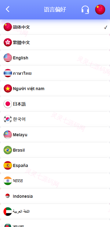 海外宠物投资理财系统/多语言投资源码/前端VUE - 2