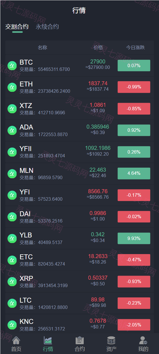 新版java交易所系统/合约期权/理财质押/前端uianpp - 3