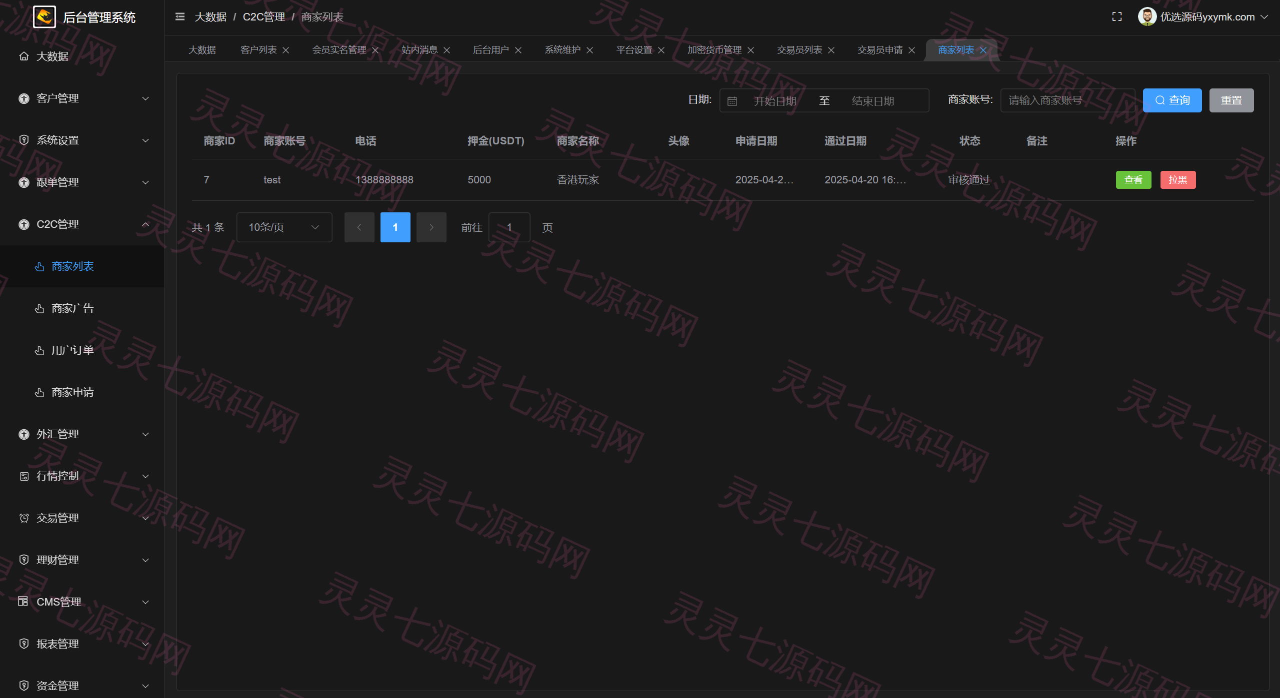 全开源java多语言综合交易所/股票/外汇/期货/AI量化/贷款/c2c - 13