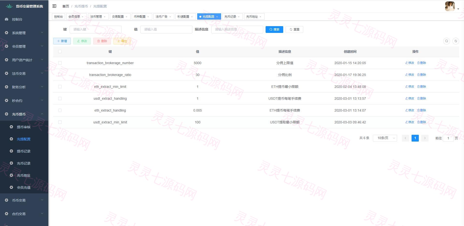 二开版java多语言区块链交易所/法币交易/币币秒合约/合约杠杆交易所 - 26