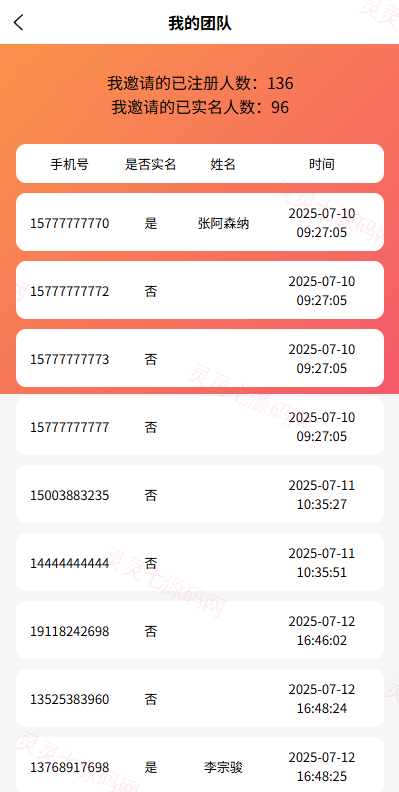 邀请分销系统/注册返利/营销裂变源码/助力拉新 - 7