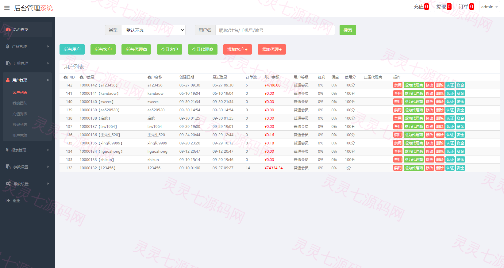 二开版微交易系统/粮食微盘系统/双语言微盘 - 13