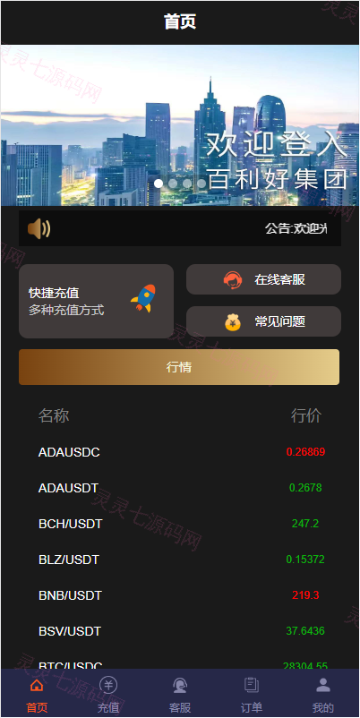 运营版微盘系统/期货黄金白银交易/微交易源码/代理后台 - 2