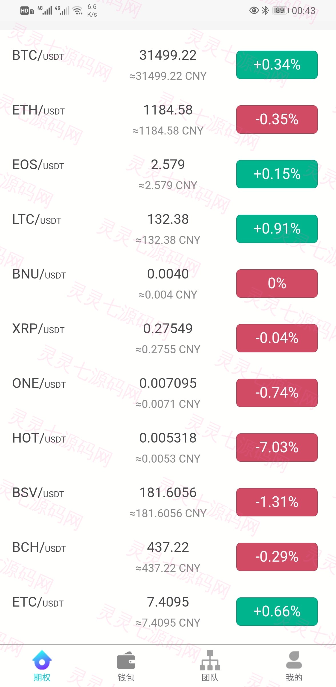 USDT微盘系统/微盘外汇系统/微交易/虚拟币竞猜 - 3