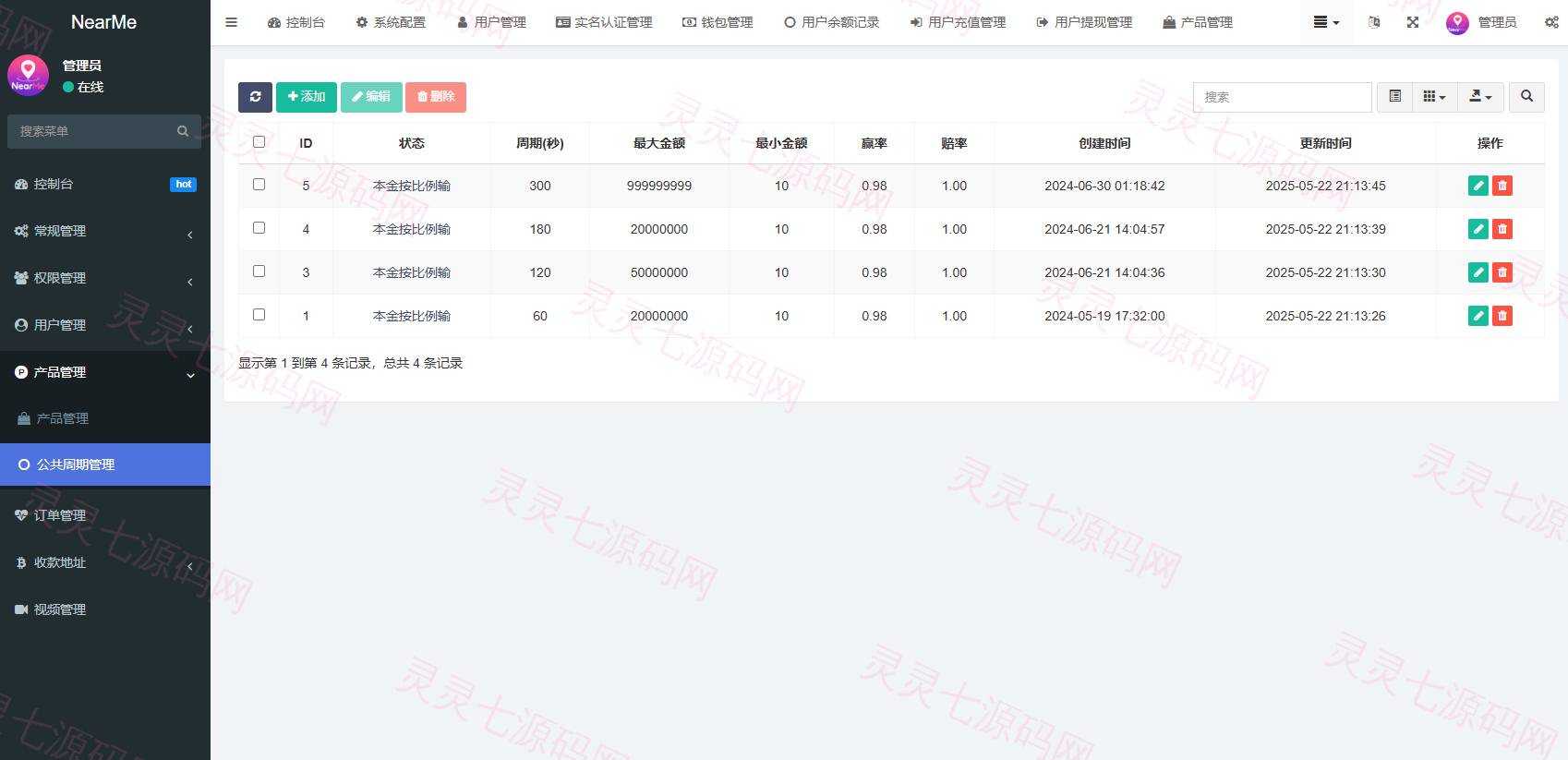 海外欧美空降秒合约/同城任务约炮/实名认证/信用分 - 21