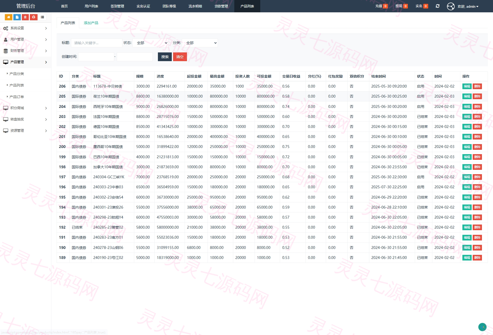 股票债券投资理财系统/贷款/投资收益计算/前端uniapp - 20