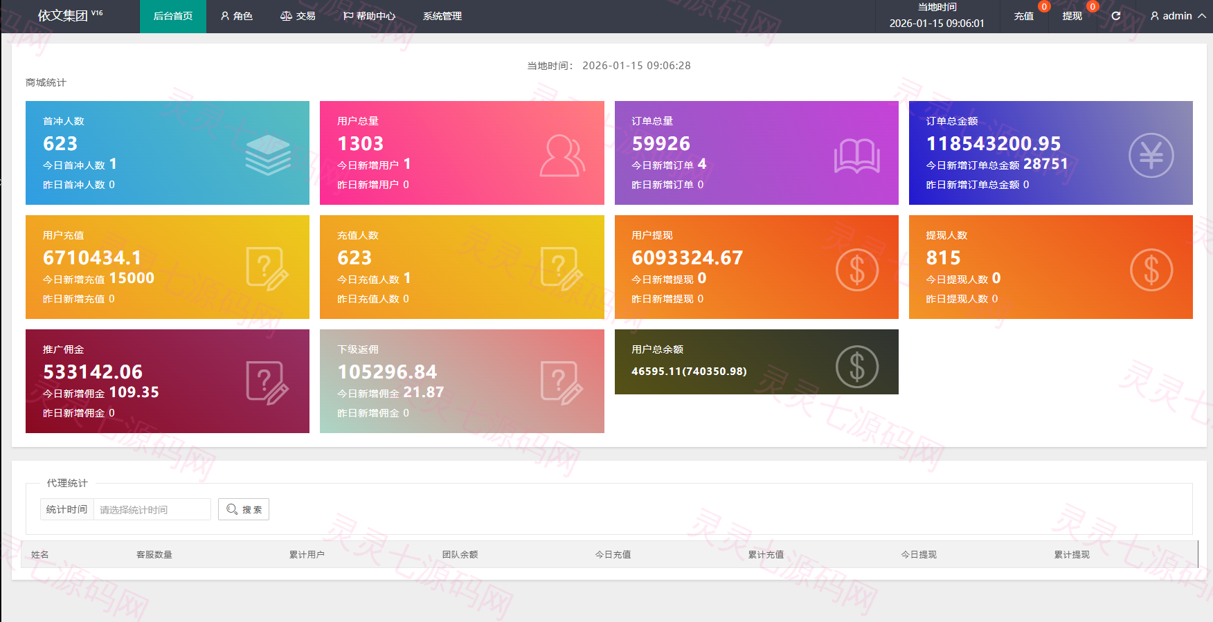 运营版抢单刷单系统/打针/做单/会员跟踪/信誉分 - 10