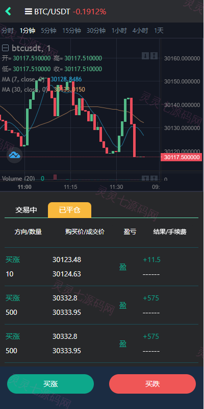 多语言交易所系统/秒合约交易/理财认购矿机闪兑贷款 - 8