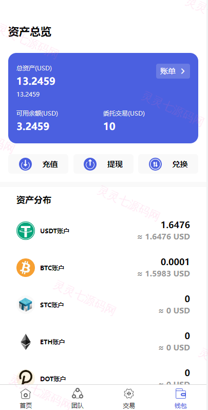 全新量化机器人/区块链投资系统/量化交易源码/前端uinapp - 8