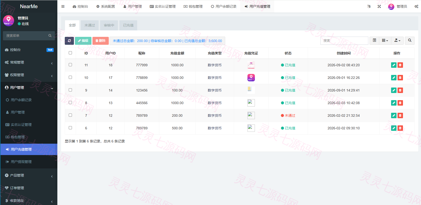 海外欧美空降秒合约/同城任务约炮/实名认证/信用分 - 19